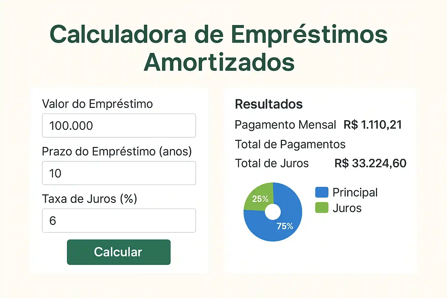 Calculadora de Empréstimos