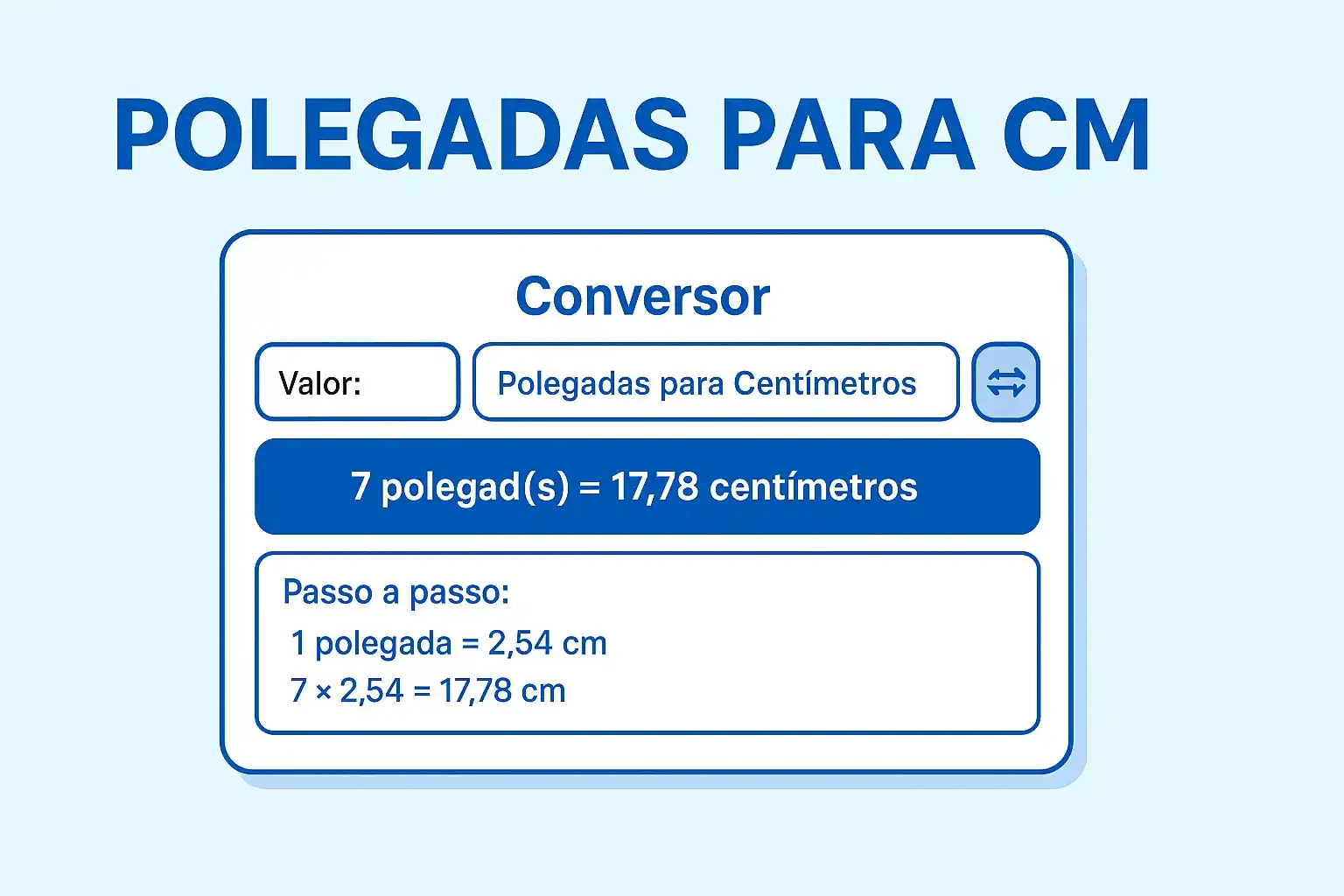 Polegadas para cm
