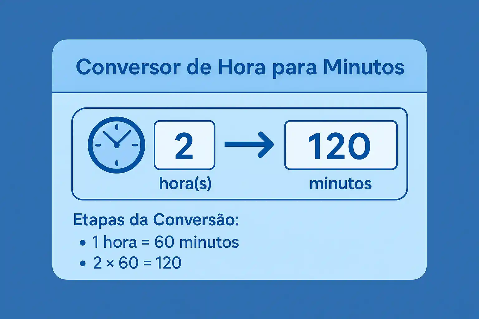 hora para minutos